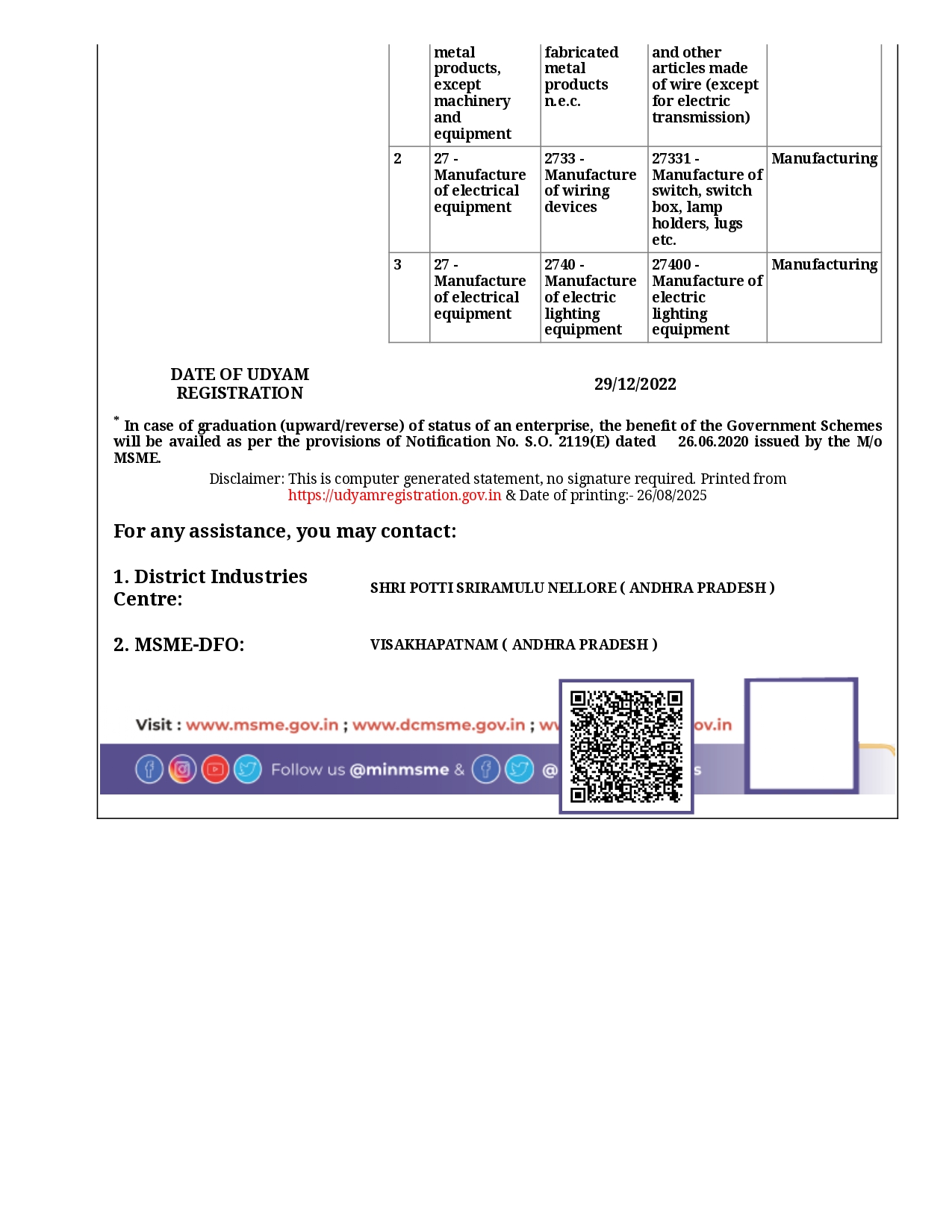 MSME UDYAM certificate preview